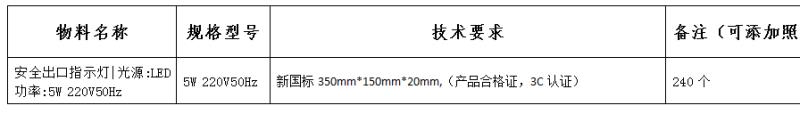 天津 求购指示灯