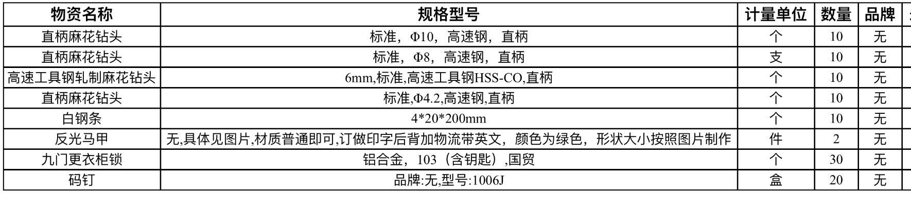 天津  求购  需要五金工具（见表），除马甲外，询价