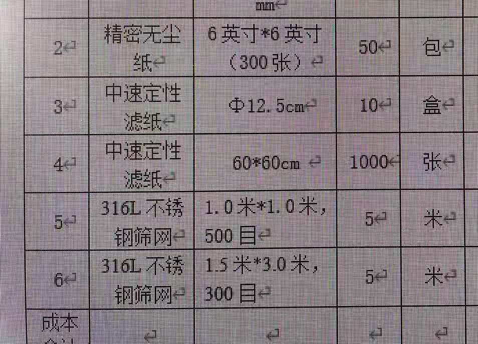 天津  求购  这个谁有？