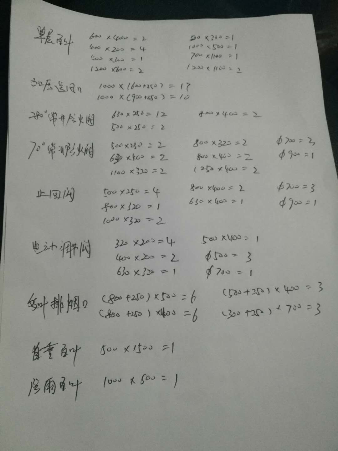 天津需要防火阀 止回阀 电动调节阀 多叶排烟口 自重百叶等 见图