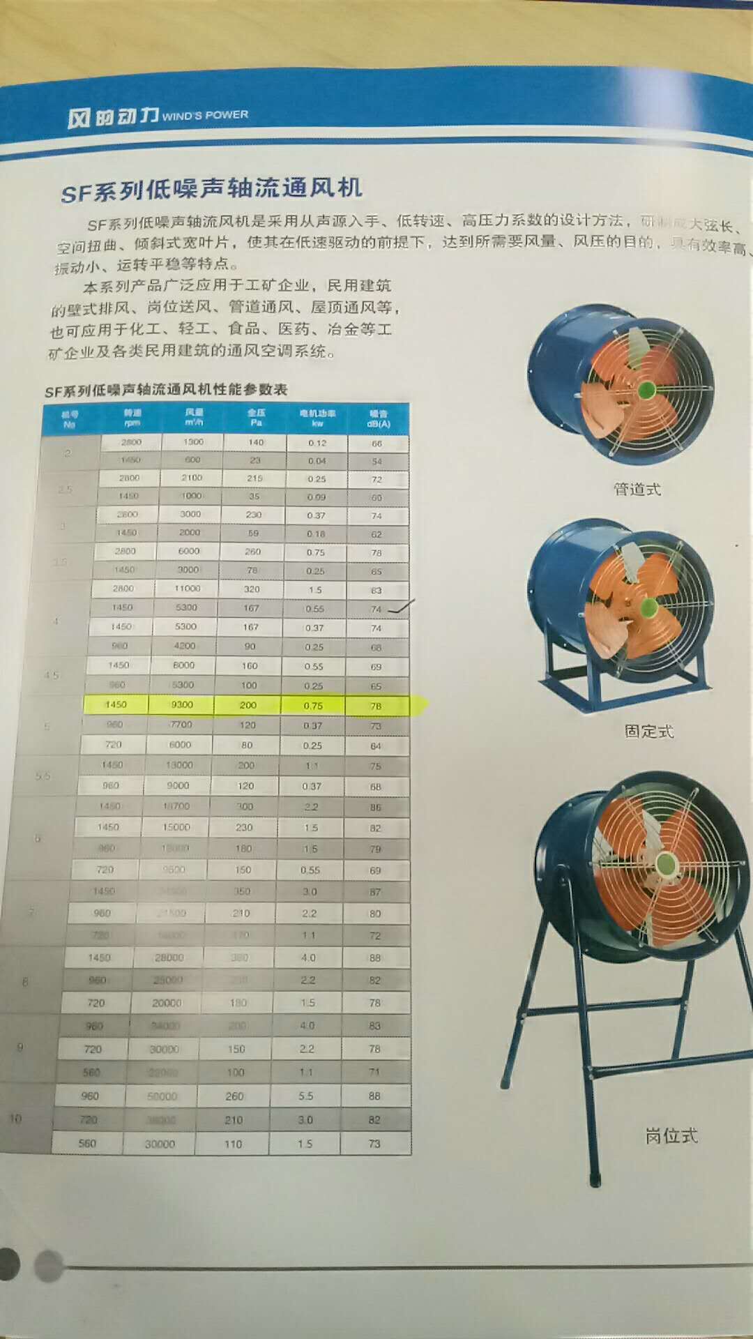 天津 需要低噪音轴流风机 详见图